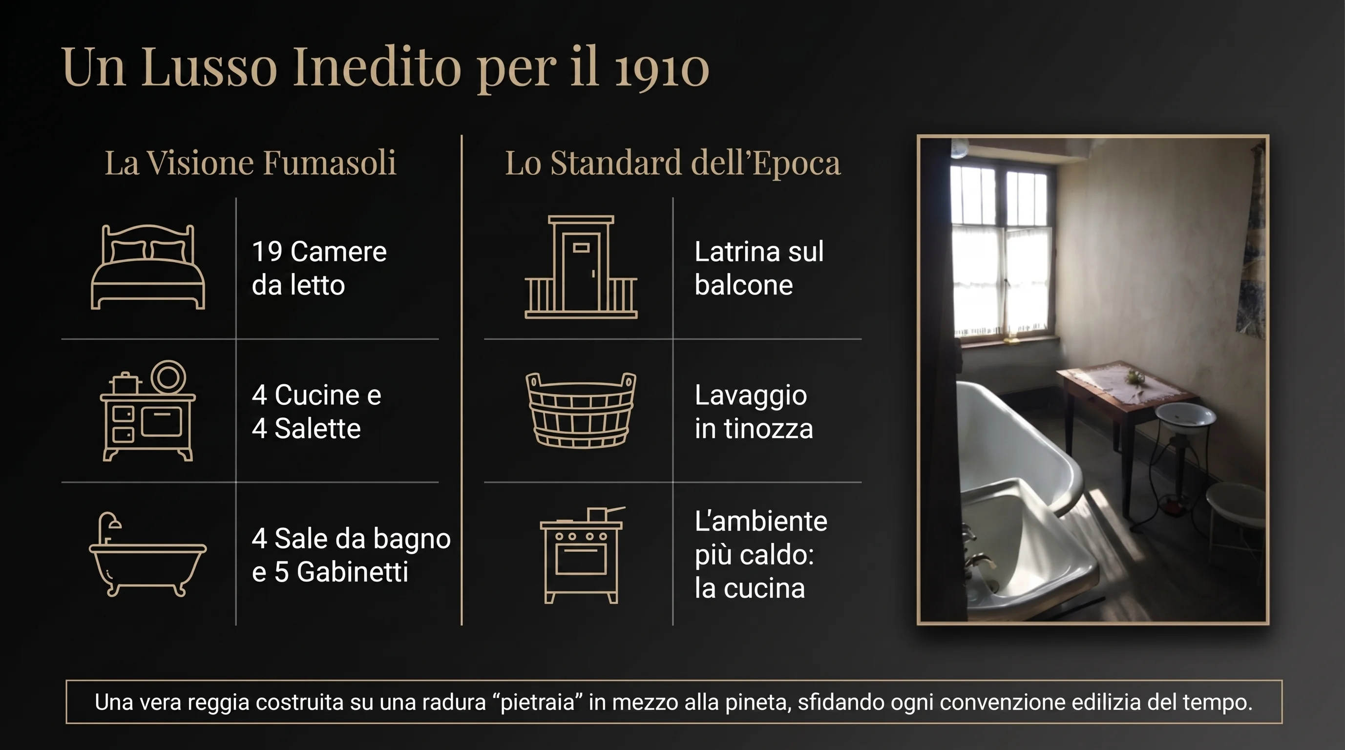La Fondazione & Il Cemento Armato - 2