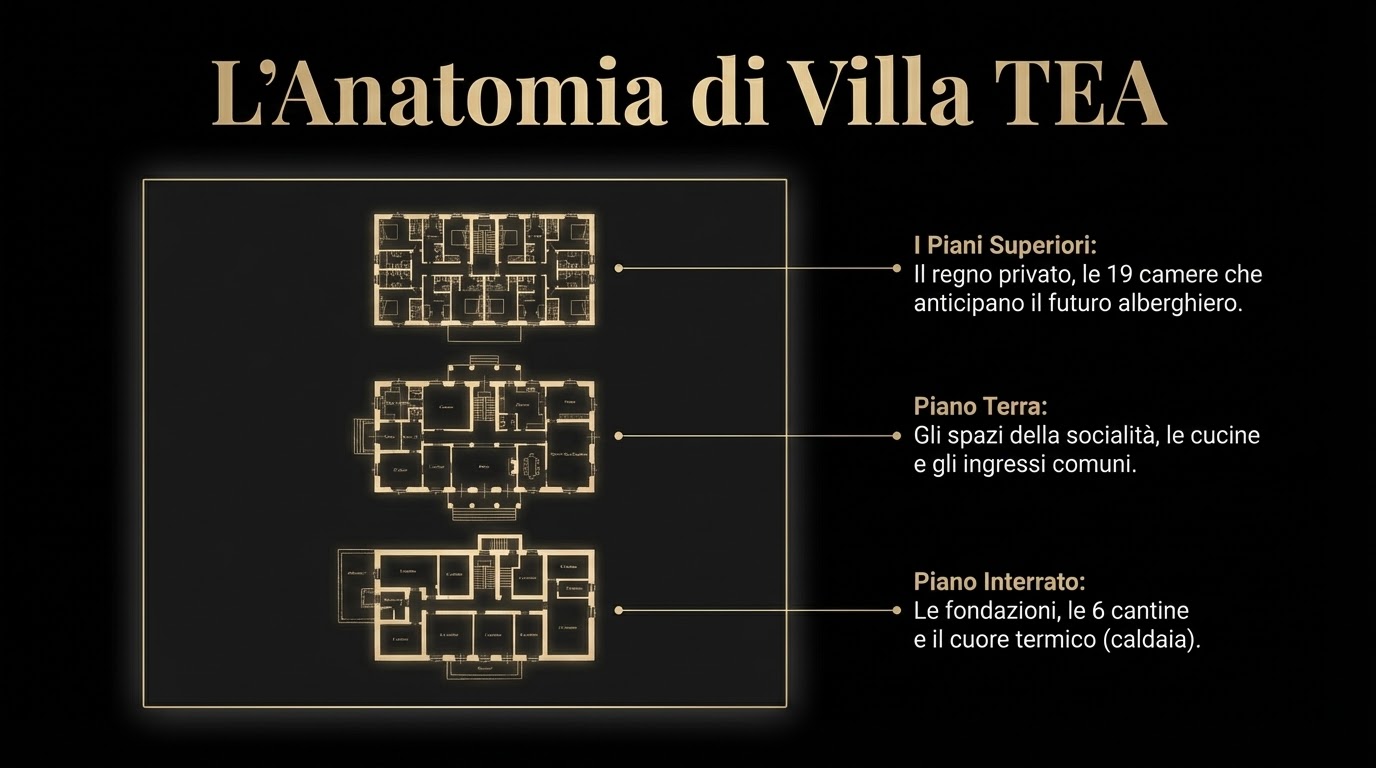 Vista panoramica della villa nella pineta