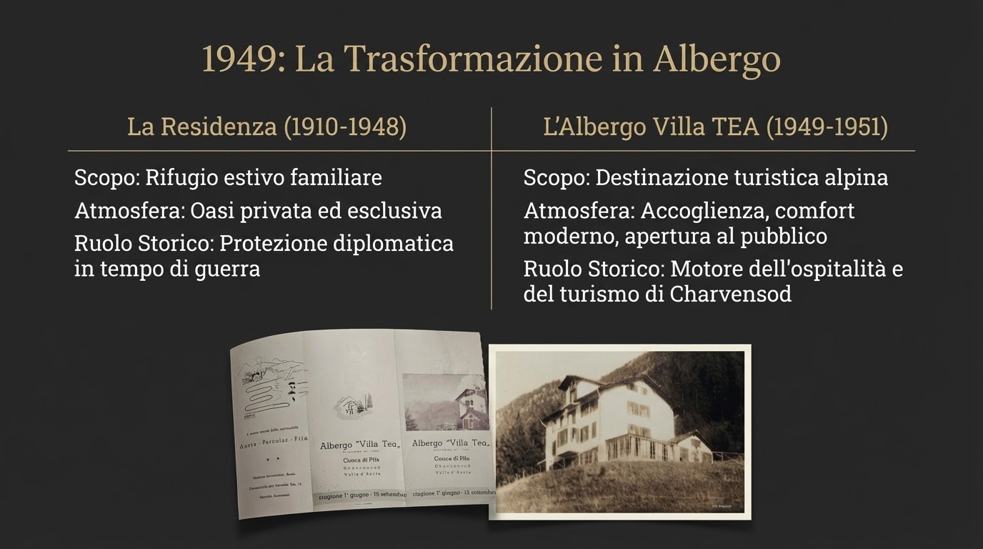 Dettaglio della vita alla villa